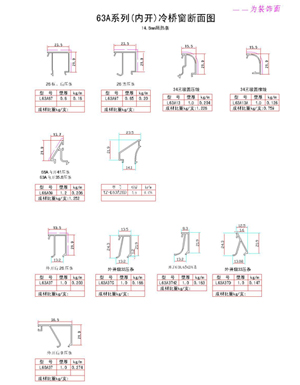 63A系列(内开)冷桥窗